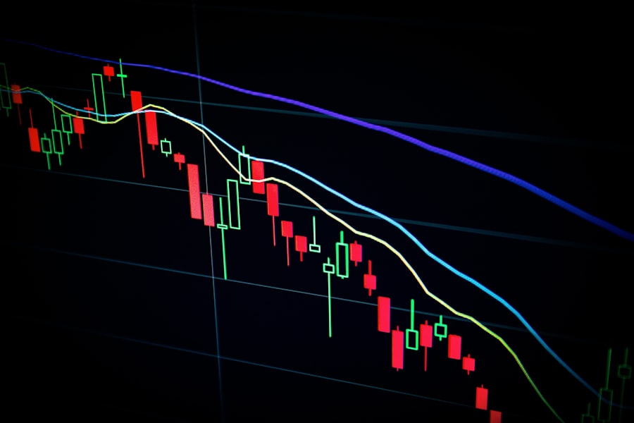 Forex Trade Setups and Market Analysis